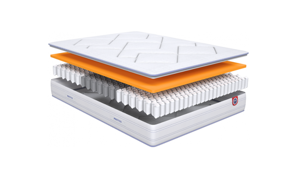 MARCEL II - Matelas ressorts et latex 