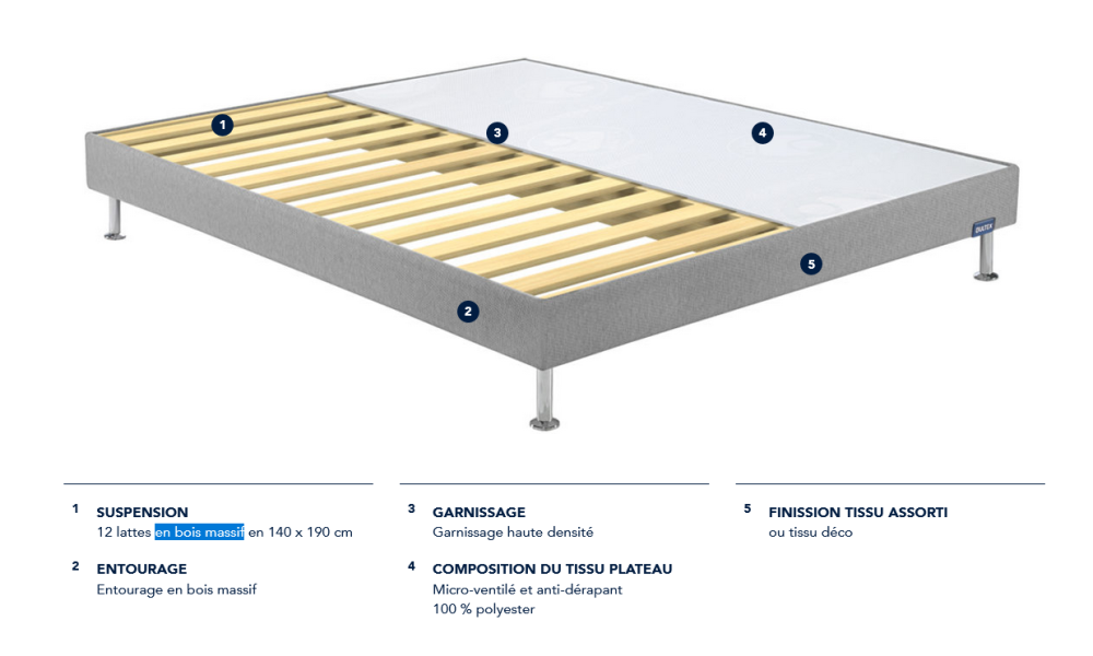 ROBUSTO - Sommier tapissier lattes passives  