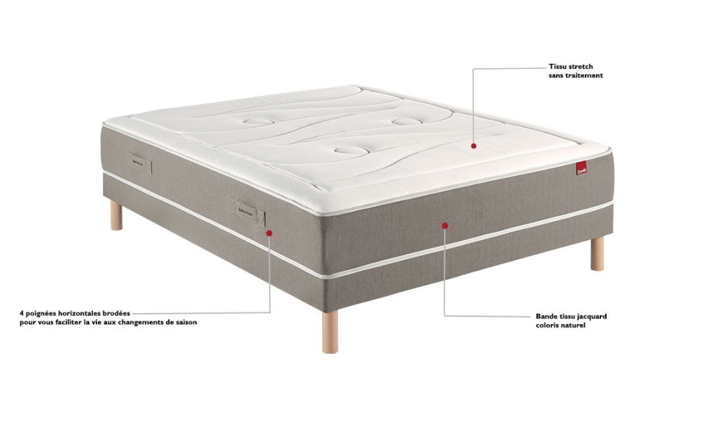 EPEDA - Matelas ressorts NYMPHE 