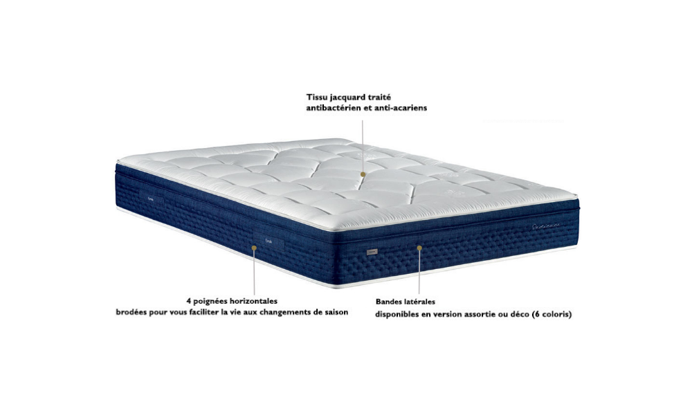 EPEDA - Matelas ressorts PERSEIDES 90 x 190 cm 