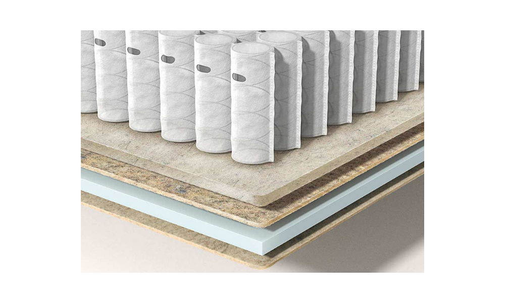 EPEDA - Matelas ressorts ZEPHYR 140 x 190 cm 
